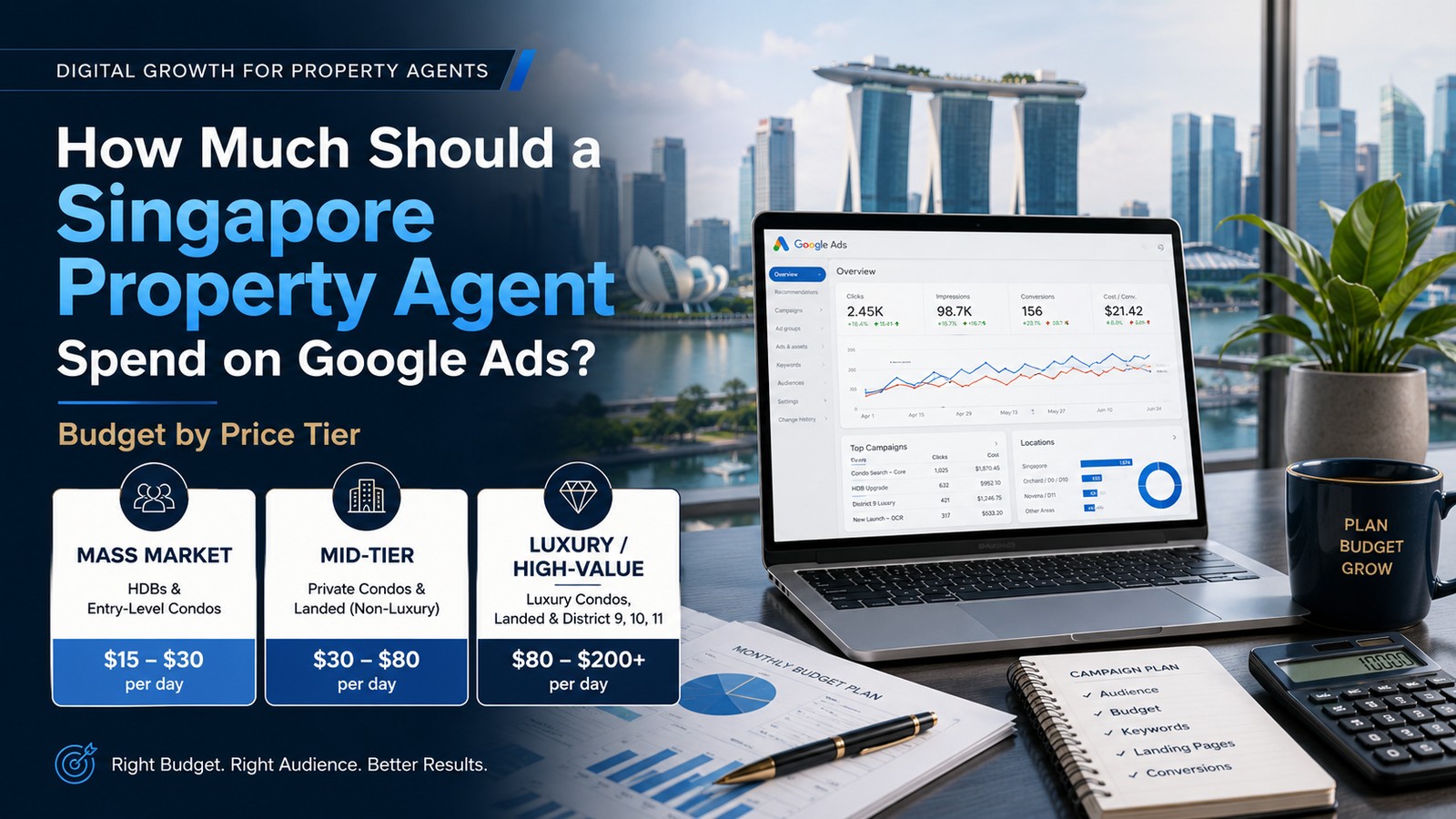 Google Ads