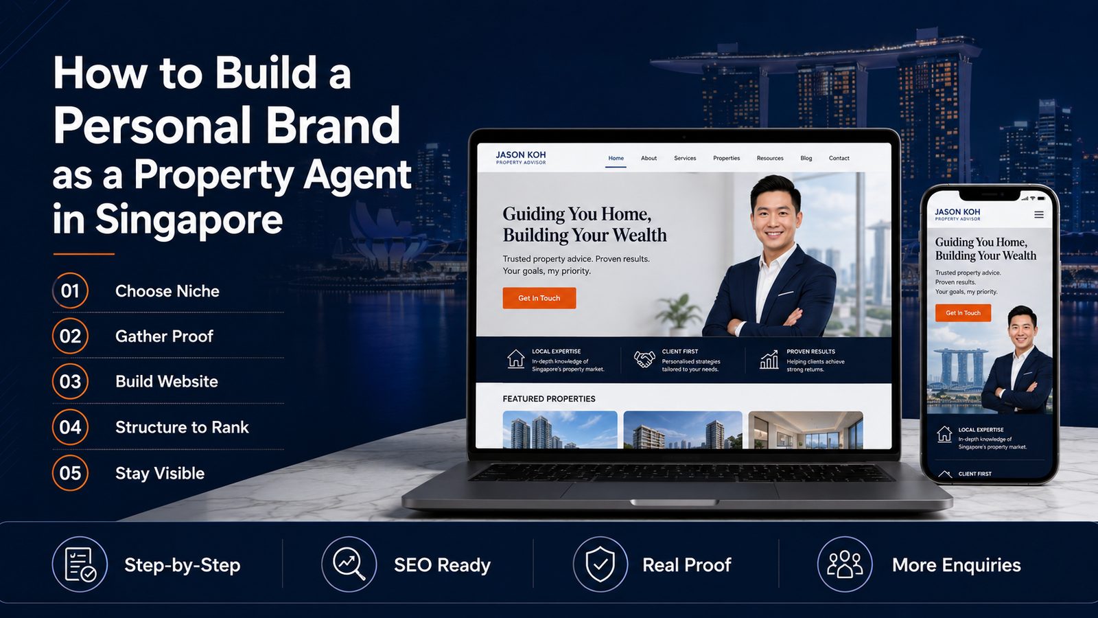 Personal Branding